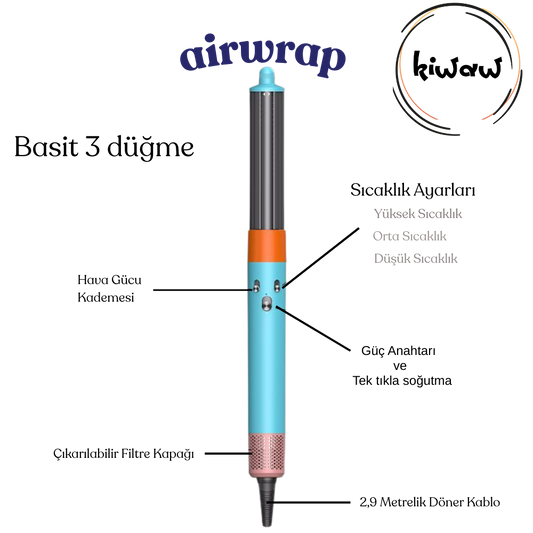 AirWrap: Evde Salon Kalitesinde Saç Şekillendirme