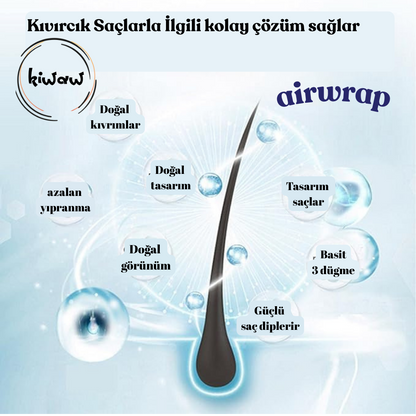 AirWrap: Evde Salon Kalitesinde Saç Şekillendirme